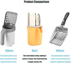 Cat Litter Scoop, Large Capacity Mess-Free Cat Litter Scooper with Bags, Spill-Proof Kitty Box Sifter, Bin Doubles as Scoop Holder