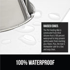 GORILLA GRIP 100% Waterproof Raised Edge BPA Free Silicone Pet Feeding Mat, Dog Cat Food Mats Contain Spills Protects Floors, Placemats for Cats and Dogs Water Bowl, Pets Accessories 16x10, White