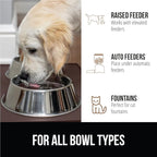 GORILLA GRIP 100% Waterproof Raised Edge BPA Free Silicone Pet Feeding Mat, Dog Cat Food Mats Contain Spills Protects Floors, Placemats for Cats and Dogs Water Bowl, Pets Accessories 18.5x11.5 Brown