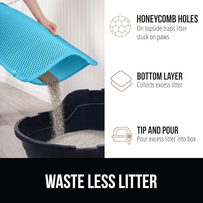 GORILLA GRIP Honeycomb Cat Litter Box Mat, Two Layer Trapping Waste Mats, Soft On Paws, Litter Box Supplies and Essentials for Indoor Cats, Traps Excess, Water Resistant for Floors, 24x15 Turquoise