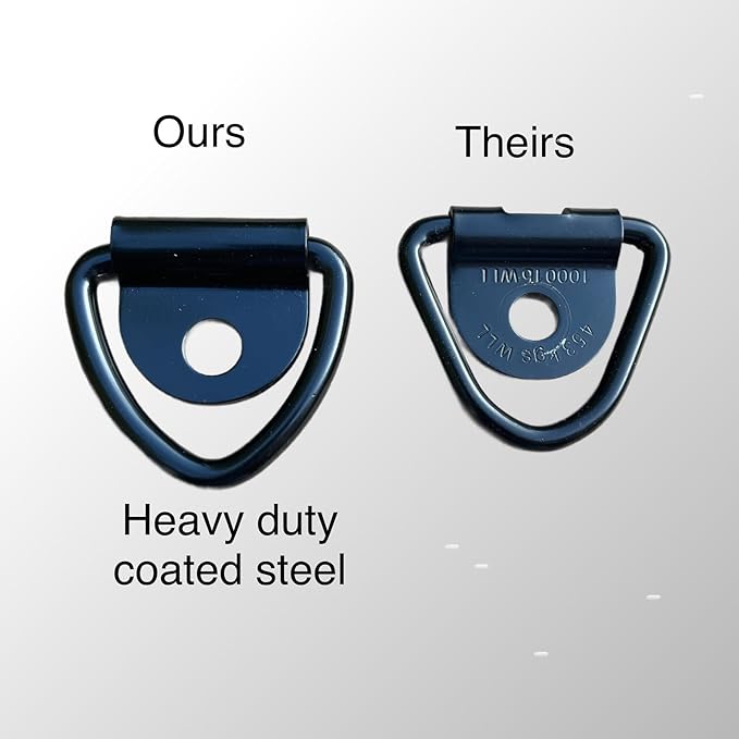 The Dog Agility Shop® Dog Crate Tie Down D-Ring Kit with Heavy Duty, Anti-Slip Serrated hex Bolts.Compatible with Ruff Land Kennels