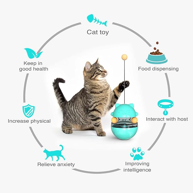 Cat Toy for Indoor Cats Wobble KittenTreat Dispensing Ball Food Dispenser Puzzle Slow Feeder Balls Kitty Stimulating Indoor Interactive Brain Game Toys Gift (Blue)