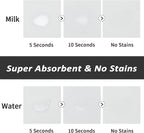 Dog Food Mat - Absorbent Cat Mat for Food and Water, No Stains Pet Feeding Bowl Mat, Easy to Clean Pet Placemats, Quick Dry Dog Water Dispenser Mat for Messy Drinkers | Paw Light Grey 24"x36"