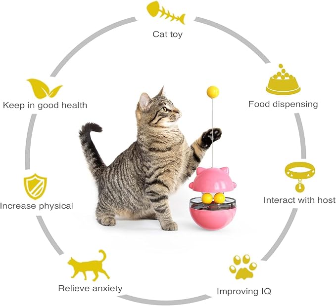 Cat Toy for Indoor Cats Wobble KittenTreat Dispensing Ball Food Dispenser Puzzle Slow Feeder Balls Kitty Stimulating Indoor Interactive Brain Game Toys Gift (Pink)