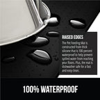 GORILLA GRIP 100% Waterproof Raised Edge BPA Free Silicone Pet Feeding Mat, Dog Cat Food Mats Contain Spills Protects Floors, Placemats for Cats and Dogs Water Bowl, Pets Accessories 16x10, Black