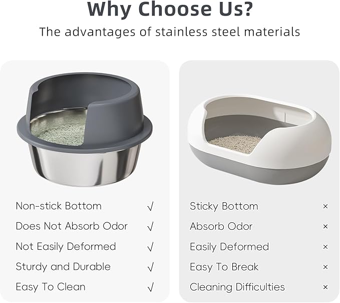 Round High-Sided Stainless Steel Cat Litter Box,Stainless Steel Litter Box with Lid,Extra Large Box,Easy-to-Clean Metal Litter Pan for Cats