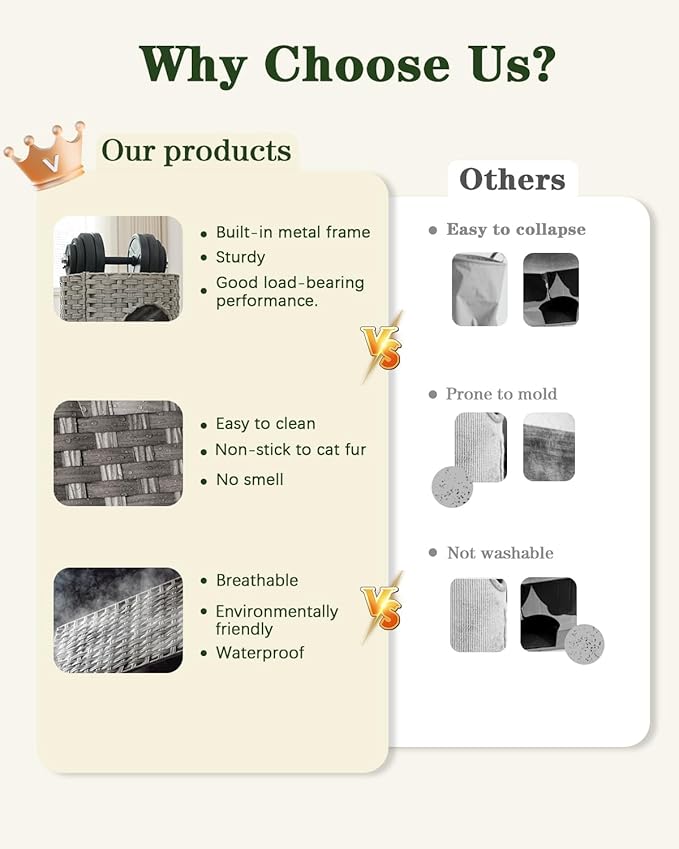 Cat House for Indoor Cat, Small Cat Houses Handwoven PE Rattan Kitten Cave, Pet Kitten Bed Covered, One Bed Pad, 13 x 13 x 13.7 Inches, Foldable Hideaway in Living Room Gray