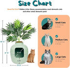 Good Pet Stuff Hidden Litter Box Planter, Decorative Cat Litter Enclosure with Carbon Filter, Artificial Plant, Easy Clean, Improved Design, Round Style, Base Kit, Sage Green