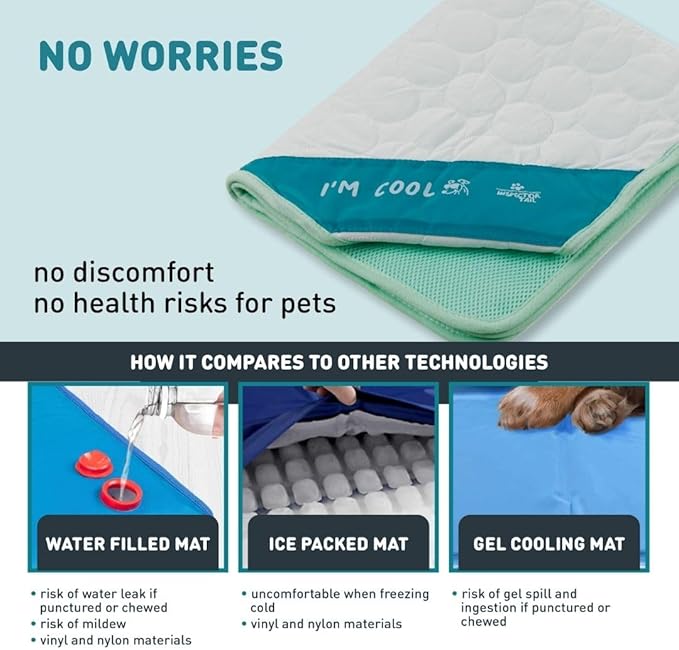 INSPECTOR TAIL 3D ChillPocket Cooling Mat for Dog + String Bag Pack/Air-Cells for Better Airflow/Washable & Portable Pet Soft Pad for Indoor or Outdoor Blanket for Kennel Sofa Bed Floor Car
