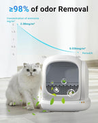 12 Packs Cat Litter Deodorizer Compatible with Meowant Self-Cleaning Cat Litter Box, Pet Deodorizer Odor Eliminator, Cat Litter Odor Control,Suitable for MW-SC01/MW-SC02/MW-SC03/ MW-SC09 Litter Box