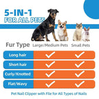 Dog Brush for Shedding,6 PCS in One Pet Slicker Hair Brush Kit Organizer Bag - Dog Cat Grooming Deshedding Undercoat Rake Brush Comb for All Small Large Dogs Cats Blue