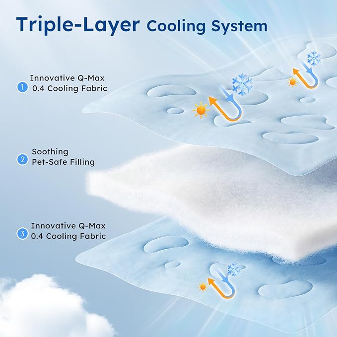 Cooling Blanket for Large Dogs - High Q-MAX 0.4+ Cold Washable Pet Blanket, Travel Soft Dog Summer Essentials, Grey, 40"x50"