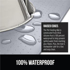 GORILLA GRIP 100% Waterproof Raised Edge BPA Free Silicone Pet Feeding Mat, Dog Cat Food Mats Contain Spills Protects Floors, Placemats for Cats, Dogs Water Bowl, Pets Accessories 23x15 Light Gray