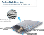 Cat Litter Box – Open Top Stainless Steel Large Litter Pan for Big Cats – High Sided Non-Stick Anti-Leakage – Easy to Clean with Scoop & Litter Mat (White)