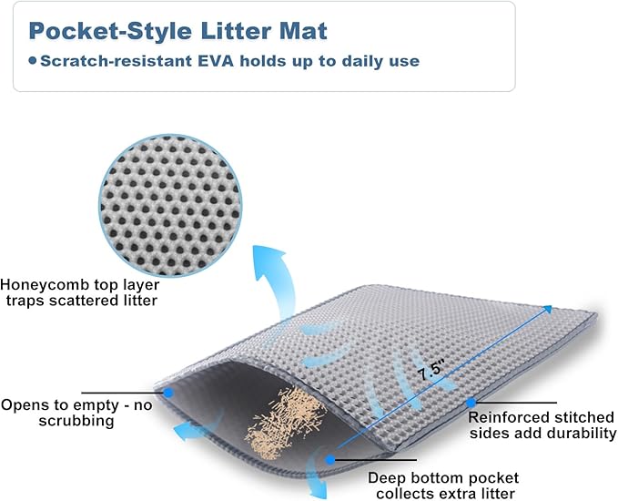 Cat Litter Box – Open Top Stainless Steel Large Litter Pan for Big Cats – High Sided Non-Stick Anti-Leakage – Easy to Clean with Scoop & Litter Mat (White)