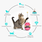 Cat Toy for Indoor Cats Wobble KittenTreat Dispensing Ball Food Dispenser Puzzle Slow Feeder Balls Kitty Stimulating Indoor Interactive Brain Game Toys Gift (Rose Red)