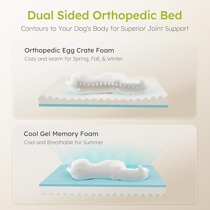 XXL Dog Bed for Extra Large Dogs, Giant Orthopedic Dog Bed with Cooling Gel Memory Foam, Waterproof Pet Bed with Removable Washable Cover, 53" Pet Sofa bed Dutch Velvet with Bone Toy, Dark Green