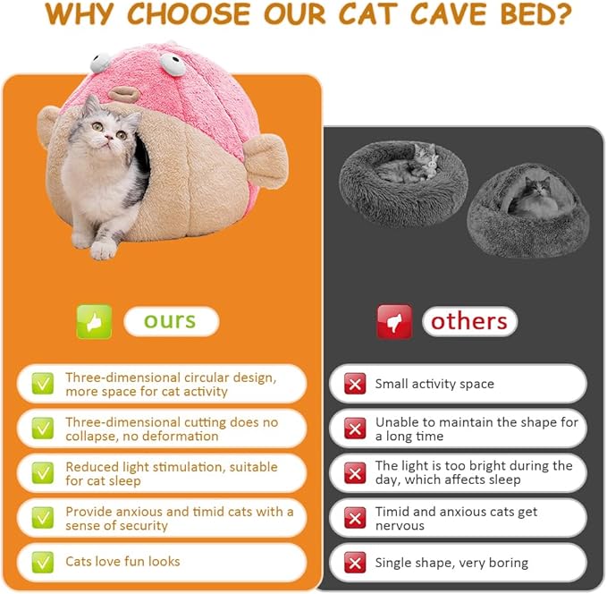 Cat Beds for Indoor Cats - Cat Bed Cave with Removable Washable Cushioned Pillow, Soft Plush Premium Cotton No Deformation Pet Bed, Lively Pufferfish cat House Design, Pink, Multiple Sizes