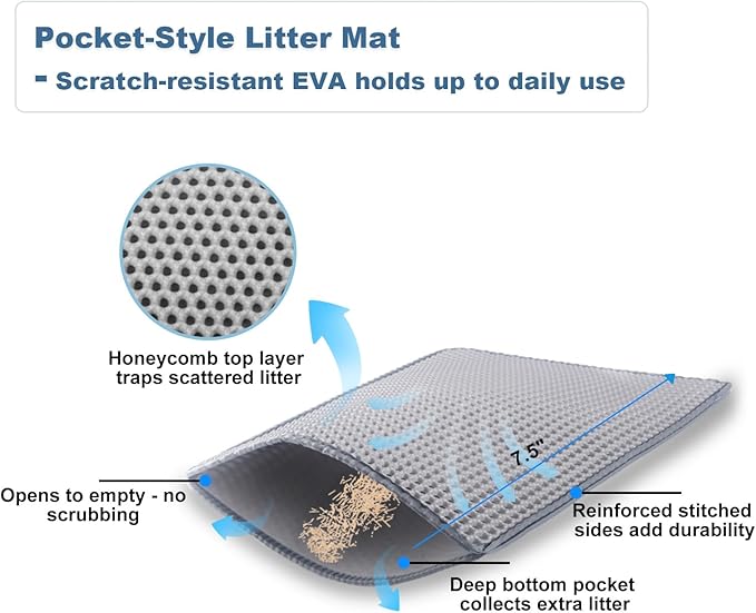 Cat Litter Box – Open Top Stainless Steel Large Litter Pan for Big Cats – High Sided Non-Stick Anti-Leakage – Easy to Clean with Scoop & Litter Mat (Black)