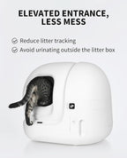 PETKIT Elevated Entrance Fence for for Puramax 2 and Purobot Max Pro, Anti-Leak Urine and Litter Baffle, Increase Threshold for Automatic Litter Box, Less Mess