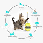 Cat Toy for Indoor Cats Wobble KittenTreat Dispensing Ball Food Dispenser Puzzle Slow Feeder Balls Kitty Stimulating Indoor Interactive Brain Game Toys Gift (Yellow)