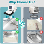 SZEE XL Stainless Steel Litter Box with Lid, Extra Large Metal Covered Litter Box, Stainless Box Easy Clean, Activated Charcoal Odor Control Design, Includes Litter Scoop & Mat & Step, White