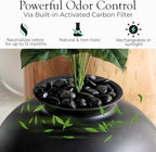 Secret Litter Box by Bundle & Bliss - Hidden Litter Box Enclosure, Patented Design with Odor Control, Includes Faux Plant, Carbon Filter and Real Stones (Matte Black)