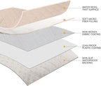 Luciphia 100% Waterproof Couch Cover Blanket for Dogs Anti-Slip Pet Couch Protector Sofa Mat Puppy Cat with Non-Slip Bottom, Beige, 30x70 Inch