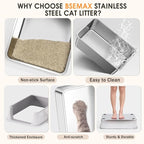 Stainless Steel Litter Box with Lid: Metal Cat Litter Box for Small Cats with Scoop, High Sided Kitty Litter Pan Tray, 17.4'' x 13.5'' x 8.5'',Non-Stick, Anti-Leakage, Easy Cleaning (Light Gray)