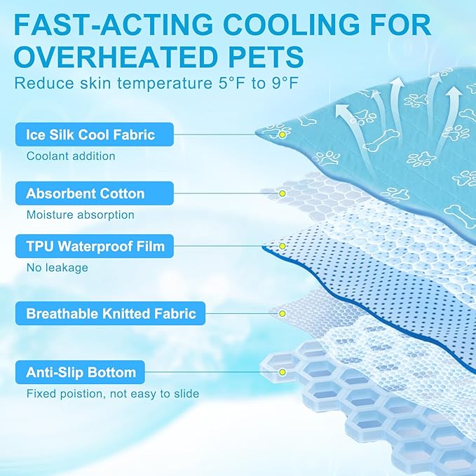 BEAUTYZOO Upgraded Dog Self Cooling Mat Ice Silk Chill Pads for Small Medium Large Dogs Q-MAX＞0.43- Summer Reusable Pet Training Pad - Absorbent Non-Slip Cool Mat for Kennels, Crates, Beds, 18" x 24"