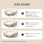 Bedsure Dog Beds for Small Dogs - Round Cat Beds for Indoor Cats, Washable Pet Bed for Puppy and Kitten with Slip-Resistant Bottom, 25 Inches, Misty Lilac