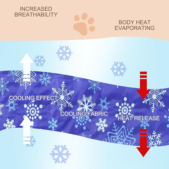 Cooling Pad Mat for Sleep Cooling Mattress Pad Gel for Bed, Relieve Pain, Summer Hot Flashes, Adult, Pets, No Water or Electricity Required (Blue,White,60 x 20 Inch)