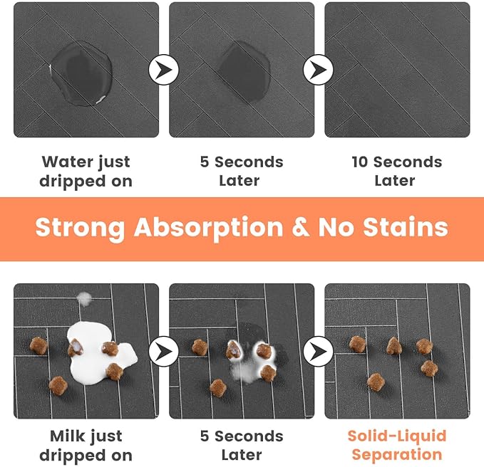 Pet Feeding Mat-Absorbent Pet Placemat for Food and Water Bowl, with Waterproof Rubber Backing, Quick Dry Water Dispenser Mat for Dog and Cat (20"x12", Navy Blue)