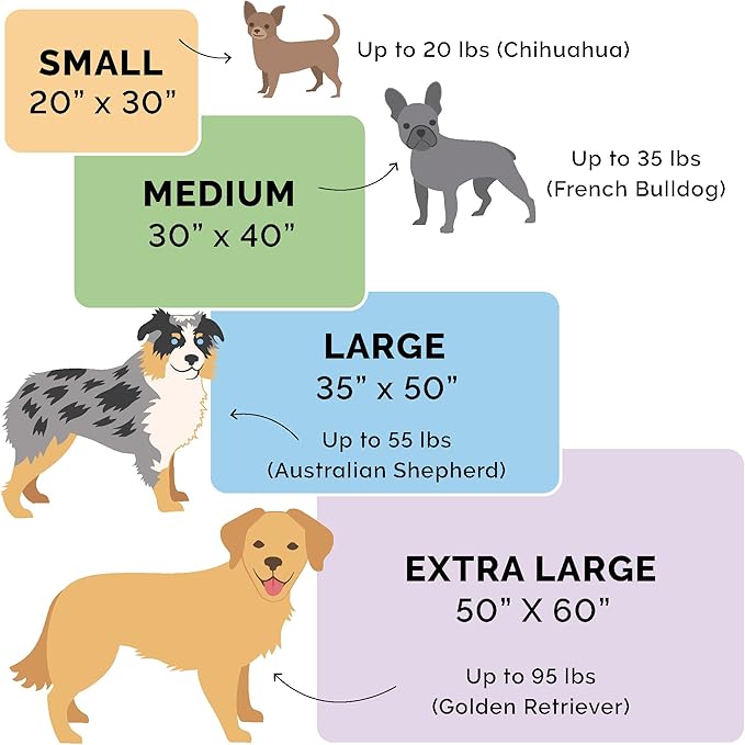 FurHaven Waterproof Throw Blanket For Dogs & Indoor Cats, Reversible Protective Pet Blanket, Extra Large, Long Faux Fur & Velvet, Mist Gray