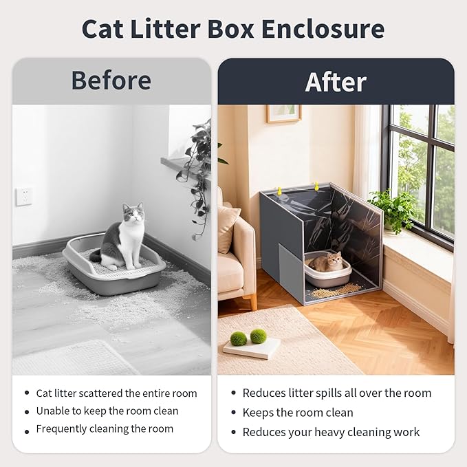 Aokeyee Cat Litter Box Enclosure Splash Guard, High Side All-Inclusive Waterproof, Gray Foldable Pet Litter Box Shield with 2 Hooks, Anti-Leakage, Dust Control, Easy to Clean