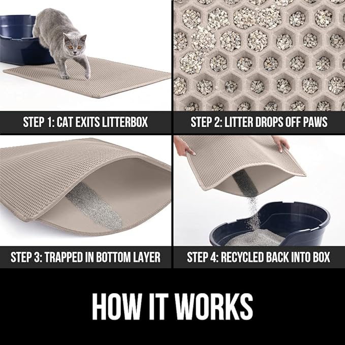 GORILLA GRIP Honeycomb Cat Litter Box Mat, Two Layer Trapping Waste Mats, Soft On Paws, Litter Box Supplies and Essentials for Indoor Cats, Traps Excess, Water Resistant for Floors, 30x24 Beige
