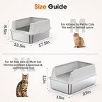 2PACK Stainless Steel Cat Litter Box with Lid, High-Sided Metal Litter Pan for Small Cats, Kitty Litter Box, Non-Stick & Odor-Resistant, Anti-Urine Leakage, Easy to Clean, Scoop Included