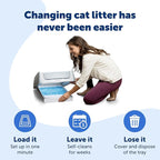 PetSafe ScoopFree Disposable Crystal Cat Litter Tray - Easy Cleaning Box - Refill Tray for Automatic Litter Box - Lavender Scent - 4.3 lb Bags - 3 Pack