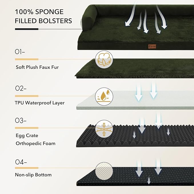 Orthopedic Dog Beds for Extra Large Dogs, Waterproof Egg Crate Foam XL Dog Bed with Sides 41x27Inch, Washable Big Dogs Couch Beds with Removable Cover and Nonskid Bottom, Olive Green