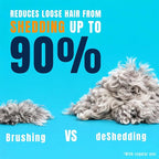deShedding Tool for Medium/Large Cats and Dogs, Long Hair, Removes Loose Hair from Shedding