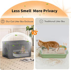 Cat Litter Box Enclosure Furniture for Odor Control, Hidden Cabinet Cats Litter Ottoman with Flip-Up Lid,Cat Litter Box Bench with Storage Space, Dog Proof(Grey, Large)