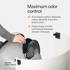 Whisker Litter-Robot 4 Carbon Filters, 6 Pack, Custom Fit Carbon Filter for Litter-Robot 4, Absorbs Odors & Controls Moisture