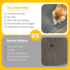 Cat Litter Mat, Upgrade Super Waterproof Back Layer Litter Box Mat, Non Slip, Durable, Soft on Paws Kitty Trapping Matt (34"x26", Gray)