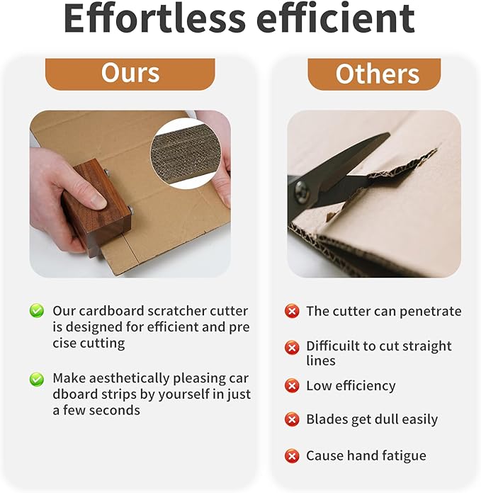Cardboard Cutter for Cat Scratchers,Wooden cat Cardboard Cutter，Box Cutter for cat Scratcher,DIY Cat Scratchers Strip Tool