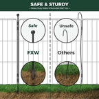 FXW MiniPaws Unleashed Dog Playpen, Expandable & Portable Design for Yard, RV Camping and Indoor Use, for Small and Medium Dogs, 32-inch 12 Panels