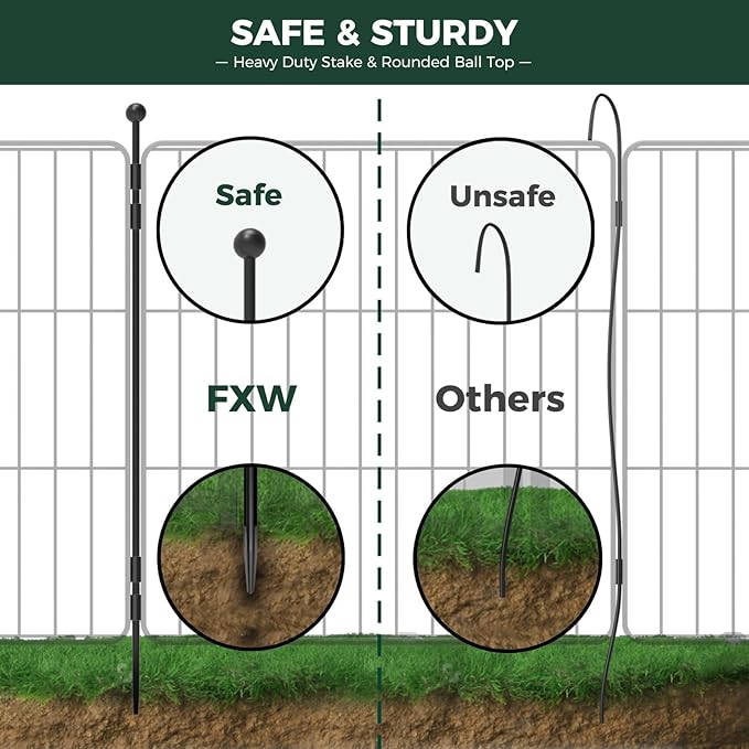 FXW MiniPaws Unleashed Dog Playpen, Expandable & Portable Design for Yard, RV Camping and Indoor Use, for Small and Medium Dogs, 32-inch 12 Panels