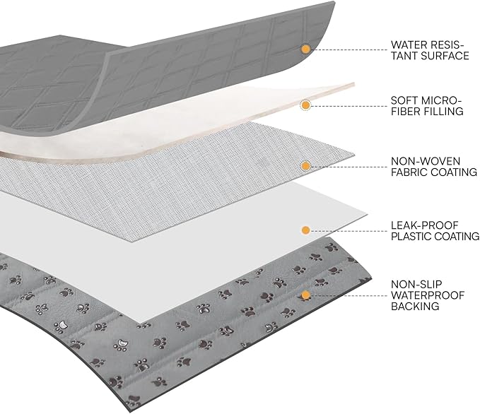 Luciphia 100% Waterproof Couch Cover Blanket for Dogs Anti-Slip Pet Couch Protector Sofa Mat Puppy Cat with Non-Slip Bottom, Light Grey, 68x82 Inch