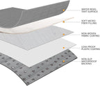 Luciphia 100% Waterproof Couch Cover Blanket for Dogs Anti-Slip Pet Couch Protector Sofa Mat Puppy Cat with Non-Slip Bottom, Light Grey, 68x82 Inch
