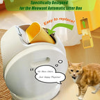 Replacement Odor Eliminator for MeoWant Self-Cleaning Cat Litter Box, Cat Toilet Deodorizer Compatible with MeoWant Automatic Litter Box (8 Pack)