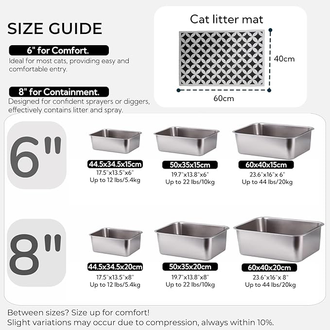 2 Pack Stainless Steel Cat Litter Box with High Sides - Metal Cat Pan, Large Indoor Litter Tray, Never Absorbs Odor, Pet Toilet Supplies Smooth Surface for Kitten, Kitty, Rabbit 19.7"x13.8"x8"